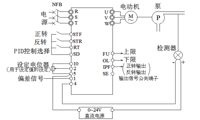 恒壓變頻供水設(shè)備PID接線(xiàn)圖.png 恒壓變頻供水設(shè)備PID接線(xiàn)圖.png