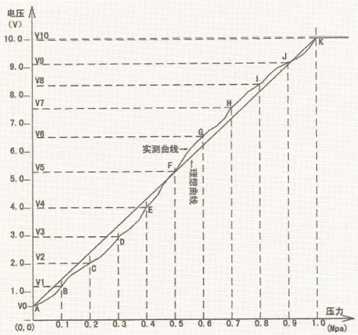 �ԁ�ˮ�ܾW�����Ĝy��ԭ��