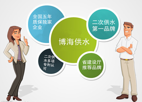 酒店二次供水設備生產廠家有哪些